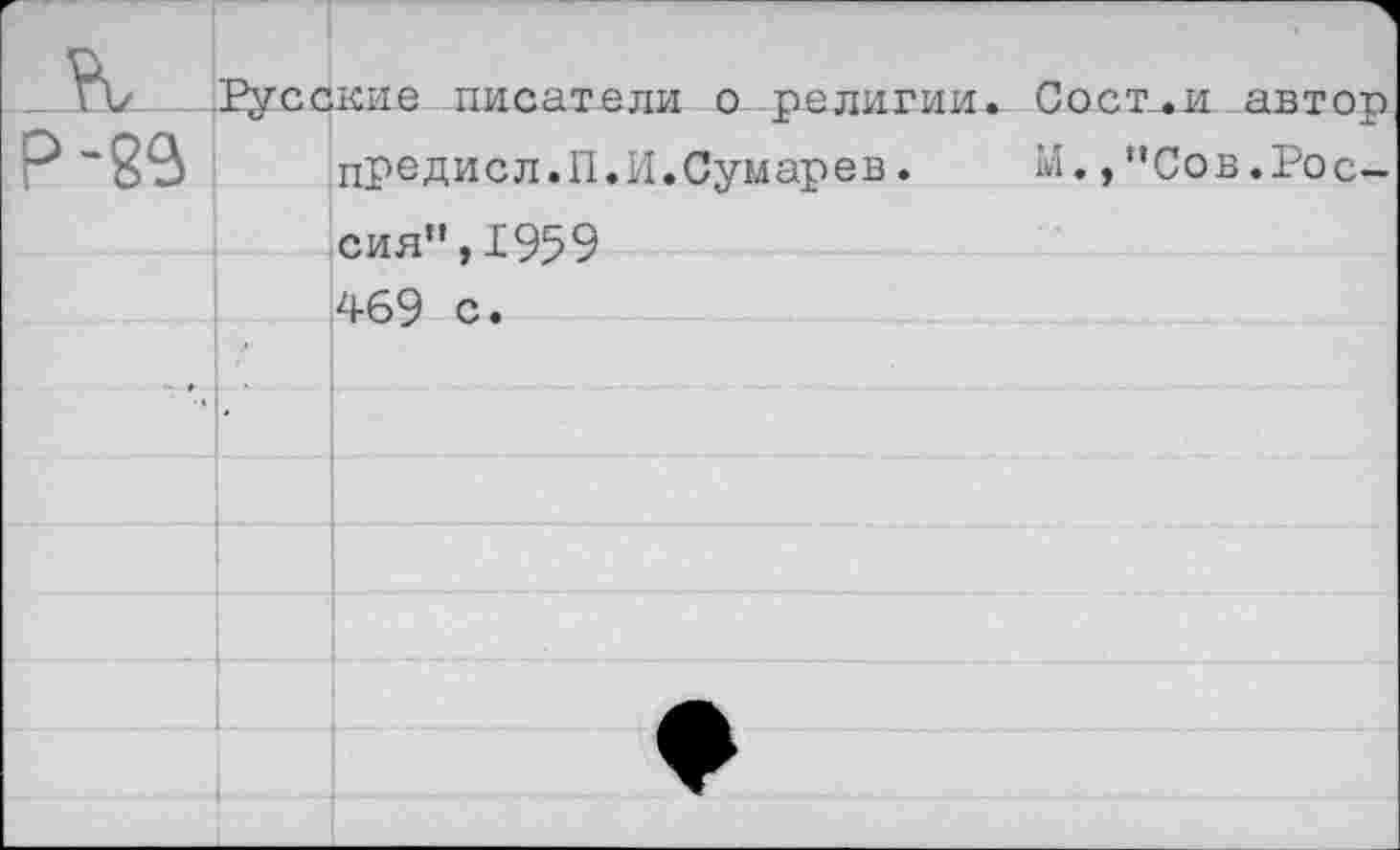 ﻿;кие писатели о религии. Сост_.и автор предисл.П.И.Сумарев.	М.,"Сов.Рос-
сия" , 1959 469 с.